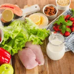 Best Indian Weight Loss Diet
